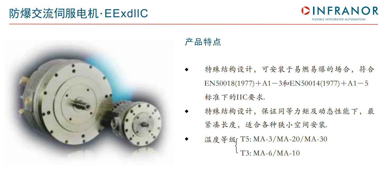 瑞諾交流防爆伺服電機 瑞諾交流防爆伺服電機