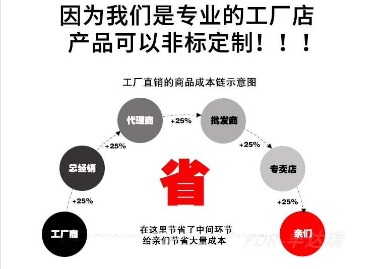 1676036820210402.png O1CN01iR7aYz1kXRK01s6ch_!!2048314693 (1).png