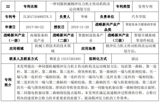高校成果推介：一種伺服機械精沖壓力機主傳動機構及運動規劃方法
