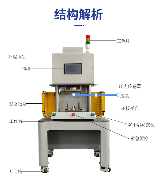 揭秘2T四柱軸承伺服壓力機：智能自動化的工業明珠